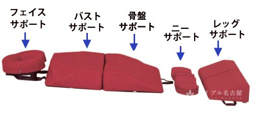 プレミアムボディマットの説明