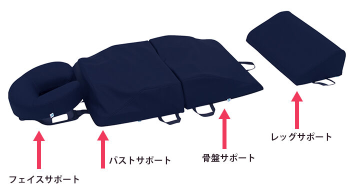 ボディマットD2の説明